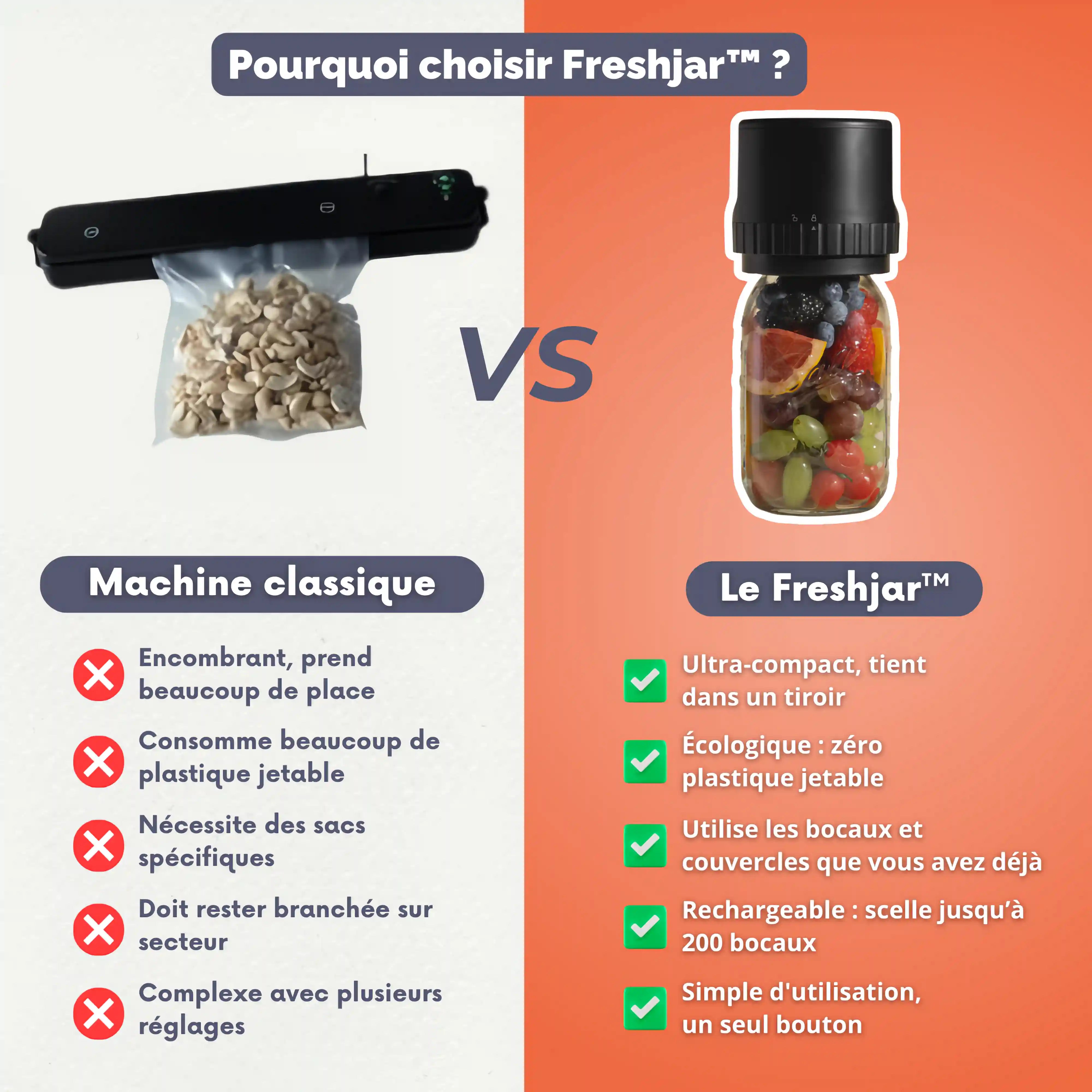 Freshjar™ – Kit de scellage sous vide